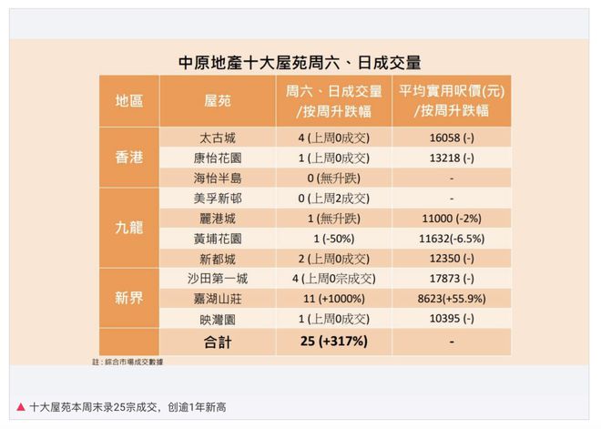 新奧全部開獎記錄查詢解析，復(fù)式二中二現(xiàn)象觀察，新奧開獎記錄解析，復(fù)式二中二現(xiàn)象觀察與全部開獎記錄查詢