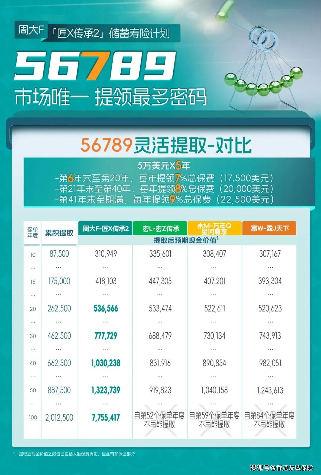 香港二四六開獎風(fēng)云，歷史最快開獎結(jié)果全解析，香港二四六開獎風(fēng)云，歷史最快開獎結(jié)果深度解析