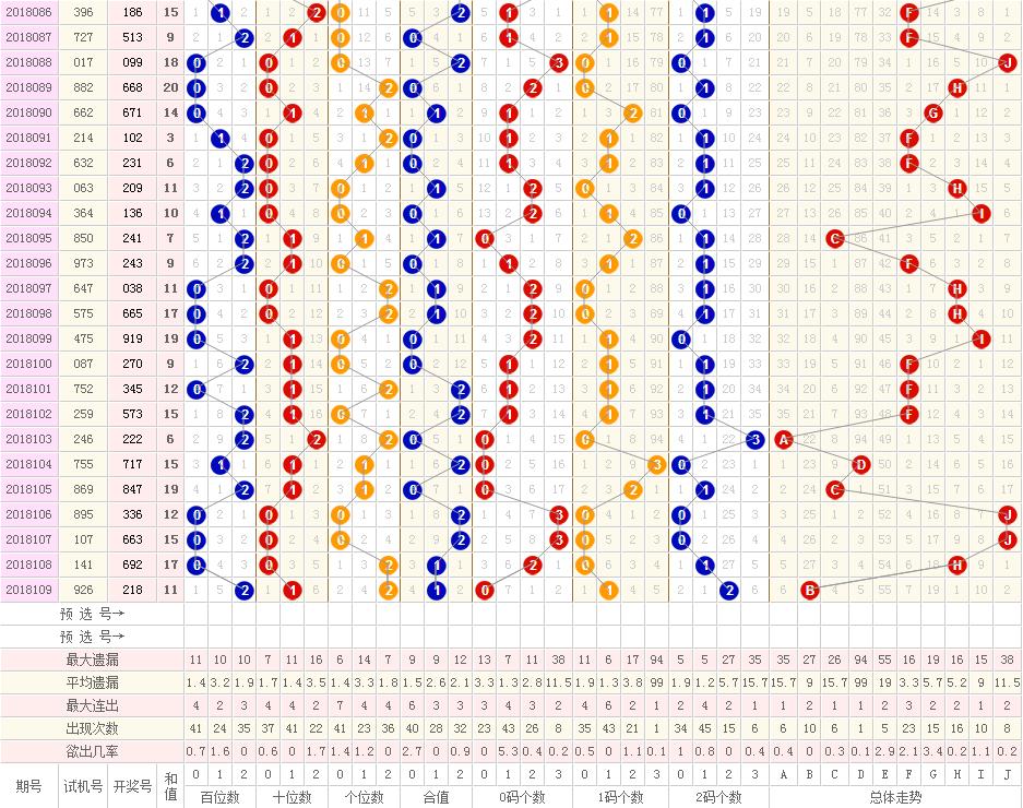 二四六天天彩資料大全網(wǎng)最新，一網(wǎng)打盡所有信息，二四六天天彩資料大全網(wǎng)最新更新，一網(wǎng)涵蓋所有信息