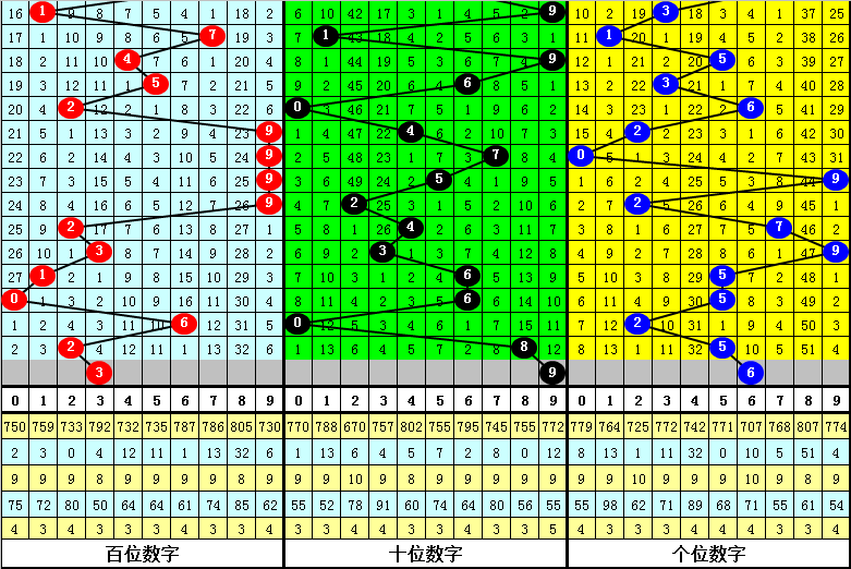澳門三肖三碼期期準(zhǔn)精選——揭秘精準(zhǔn)預(yù)測的秘密，澳門三肖三碼期期準(zhǔn)精選，揭秘精準(zhǔn)預(yù)測背后的秘密