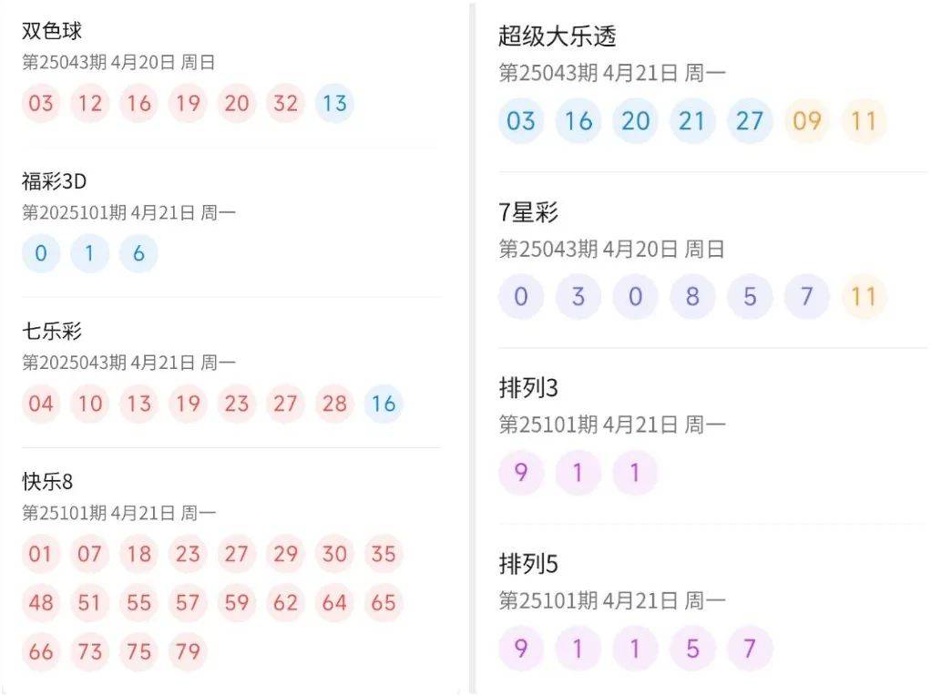 新澳門今晚開獎結(jié)果開獎記錄查詢——一網(wǎng)打盡最新開獎動態(tài)，澳門最新開獎結(jié)果及記錄查詢——掌握最新開獎動態(tài)