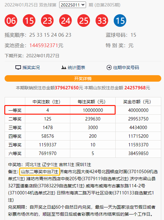 香港4777777開獎結(jié)果及開獎結(jié)果一56799全解析，香港4777777開獎結(jié)果及56799全解析揭秘
