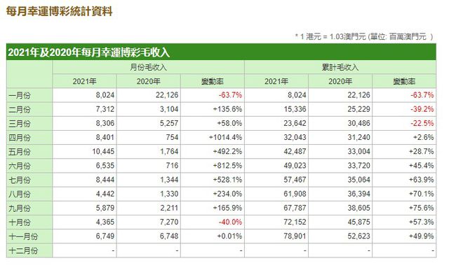 揭秘，2025年澳門開獎號碼展望與預(yù)測，2025年澳門開獎號碼展望與預(yù)測揭秘