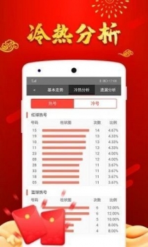 澳門風(fēng)采再現(xiàn)，2025天天開好彩大全53期49圖片庫探秘，澳門風(fēng)采再現(xiàn)，探秘2025天天開好彩大全第53期圖片庫