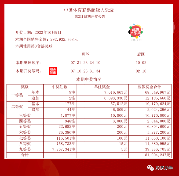 揭秘，2025年新澳門今晚開獎結(jié)果查詢，揭秘，新澳門今晚開獎結(jié)果查詢 2025年最新預(yù)告！