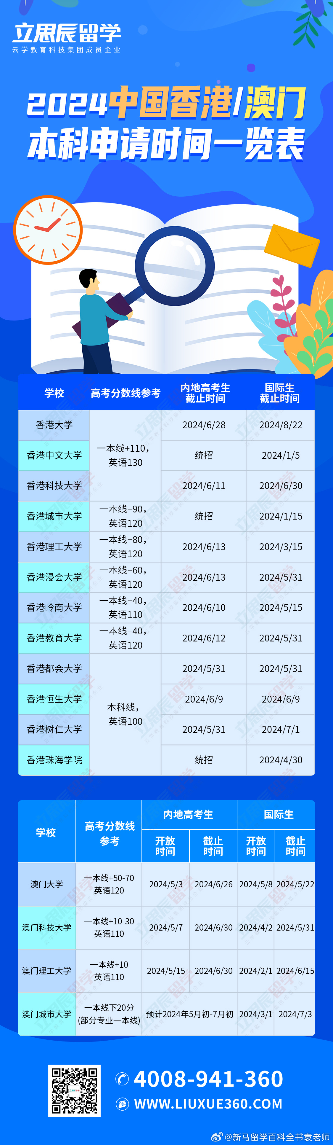 新澳門歷史記錄查詢表最新版概覽，澳門歷史記錄查詢表最新版全面解析