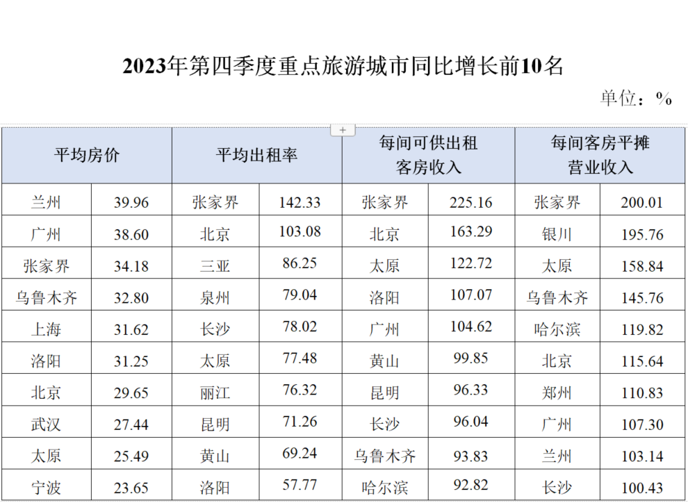新澳2025年開獎記錄查詢表——全面解讀彩票開獎歷程，新澳2025年彩票開獎記錄查詢表，彩票開獎歷程全面解讀