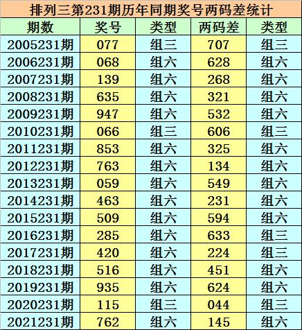 香港二四六開獎的奧秘，快速、免費的歷史開獎結(jié)果全解析，香港二四六開獎奧秘揭秘，歷史開獎結(jié)果全解析（快速免費查詢）