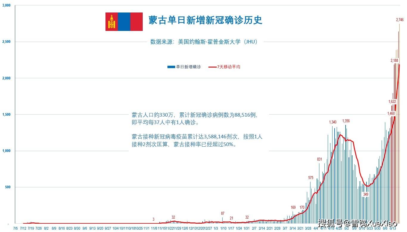 新澳門掛牌正版完掛牌記錄查詢攻略，澳門正版掛牌記錄查詢攻略，如何輕松查詢完掛牌記錄
