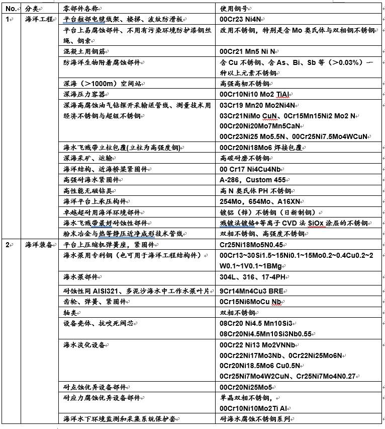 揭秘2025香港精準(zhǔn)資料大全公式，揭秘香港精準(zhǔn)資料大全公式 2025版獨(dú)家揭秘