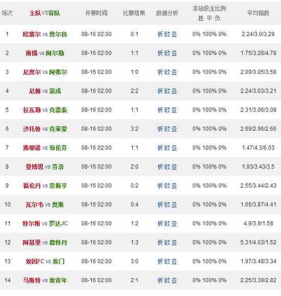 香港4777777開獎結(jié)果及開獎結(jié)果一揭秘，香港4777777開獎結(jié)果揭曉與結(jié)果深度解析