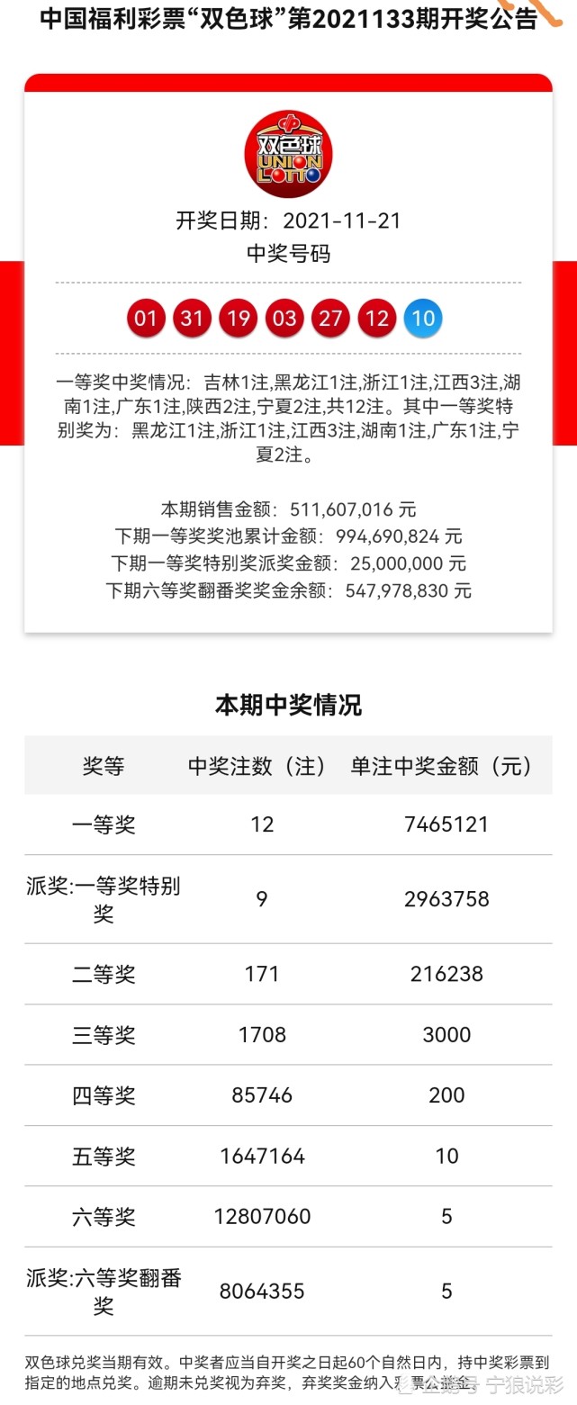 查詢攻略