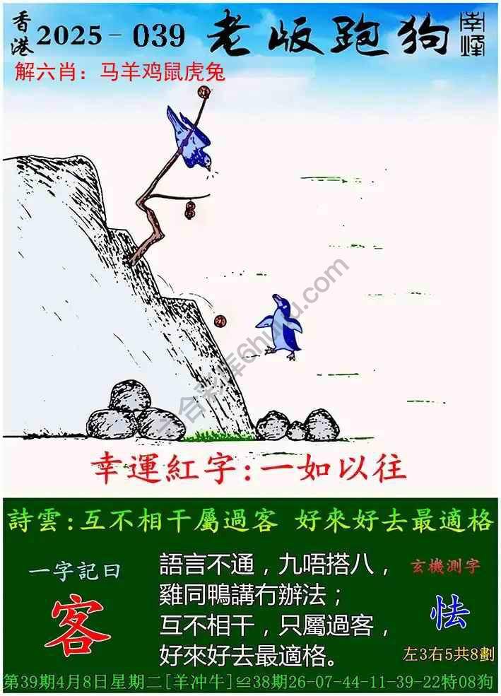 2025第5期新澳門跑狗圖
