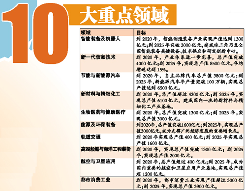 2025天天彩正版資料大全十，一網(wǎng)打盡彩票資訊與攻略，2025天天彩正版資料大全，一網(wǎng)打盡彩票資訊與攻略
