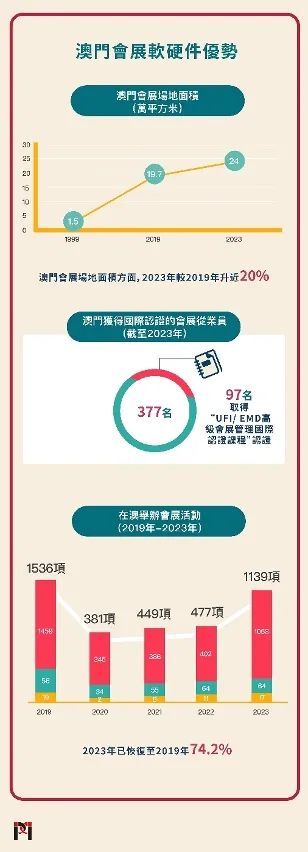澳門最準最快的免費的233期，揭秘真相與探索，澳門揭秘真相與探索，最準最快的免費預測第233期揭秘