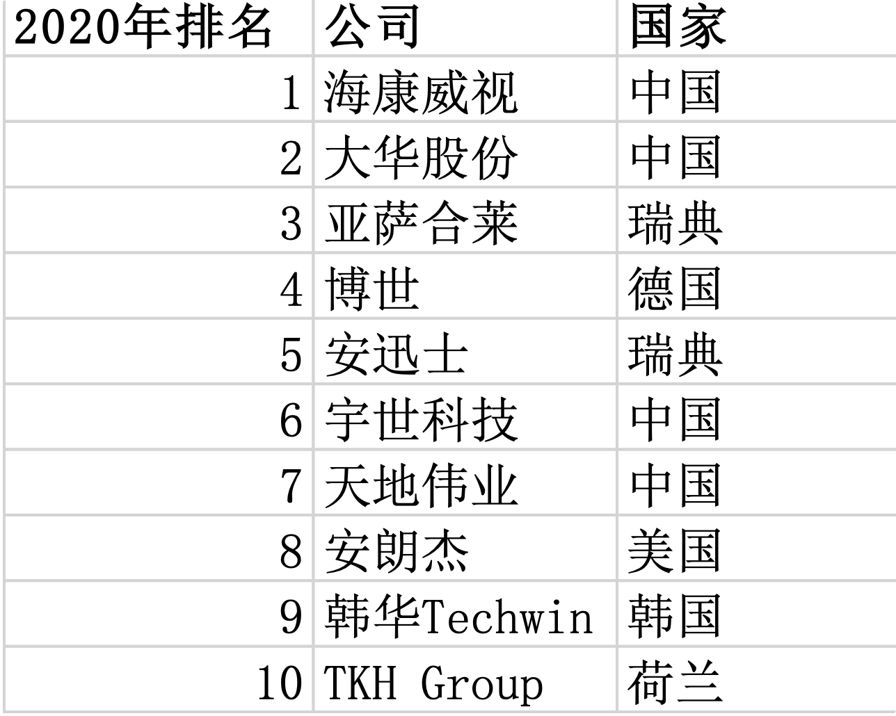 2025年全年資料免費(fèi)大全