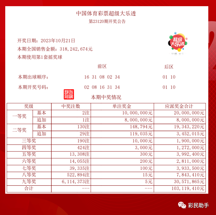揭秘，2025年新澳門(mén)今晚開(kāi)獎(jiǎng)?lì)A(yù)測(cè)，揭秘，預(yù)測(cè)新澳門(mén)今晚開(kāi)獎(jiǎng)結(jié)果（2025年）