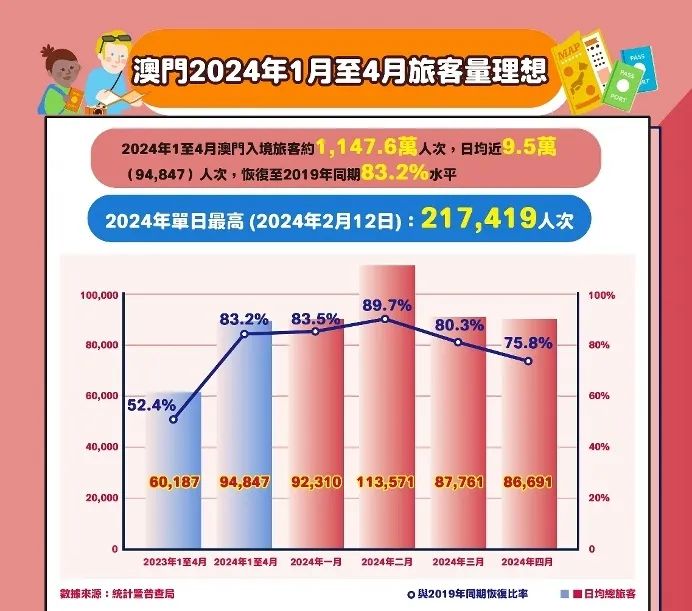 澳門最準(zhǔn)最快的免費(fèi)的233期，揭秘與探索，澳門最準(zhǔn)最快的免費(fèi)彩票揭秘探索，第233期獨(dú)家解讀