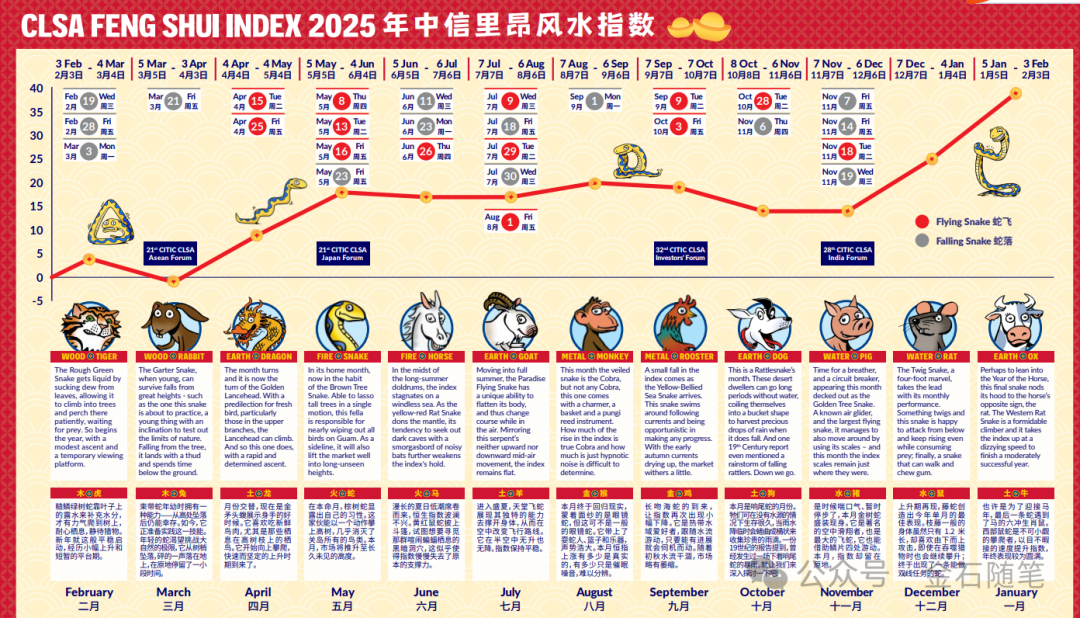 2025天天彩正版資料大全十，一網(wǎng)打盡彩票資訊與攻略，2025天天彩正版資料大全，一網(wǎng)打盡彩票資訊與攻略