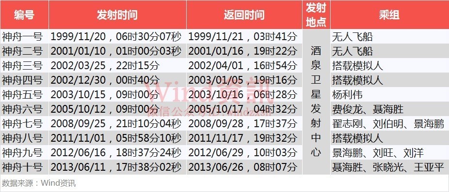 探索未來，2025年澳門開獎(jiǎng)號(hào)碼的神秘面紗，揭秘未來之門，探索澳門彩票開獎(jiǎng)號(hào)碼的神秘面紗（2025年展望）