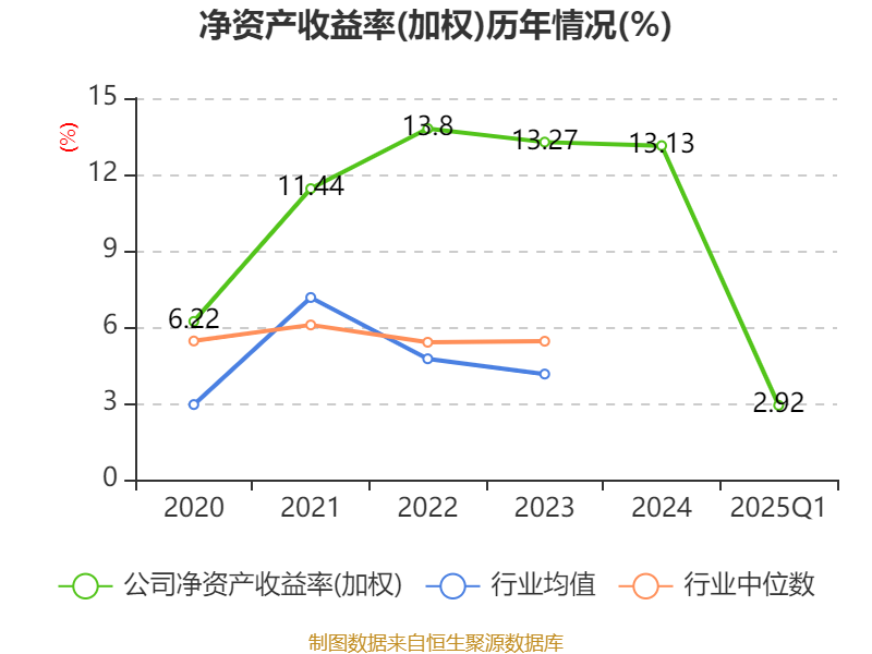 新澳2025資料深度解析，新澳2025資料深度解讀報(bào)告