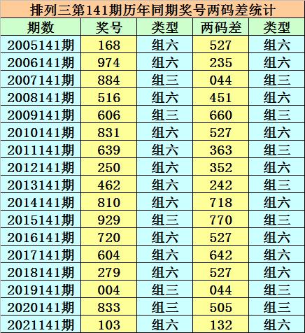 香港二四六開獎風(fēng)云，歷史最快開獎結(jié)果與免費結(jié)果一網(wǎng)打盡，香港二四六開獎風(fēng)云，歷史最快開獎結(jié)果與免費結(jié)果全解析