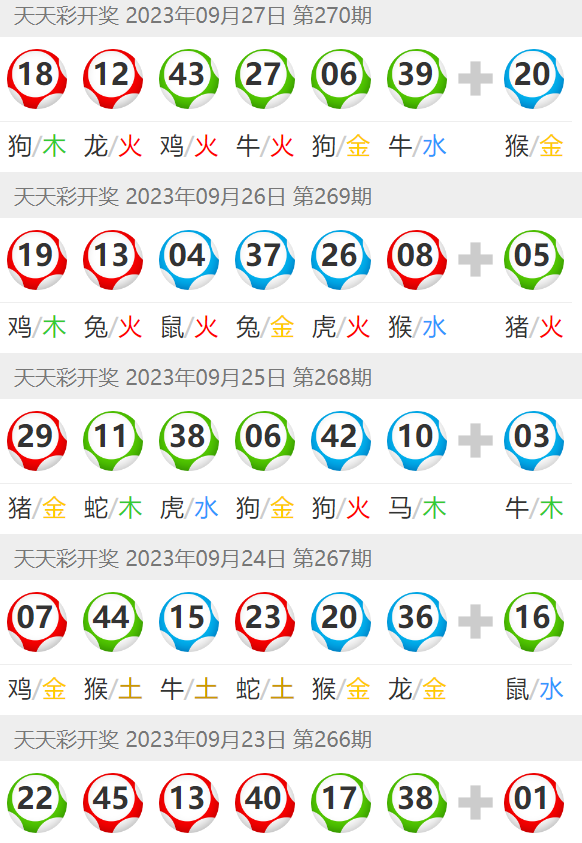 澳門天天開彩開獎結(jié)果——揭秘彩票背后的故事，澳門彩票背后的秘密，天天開獎結(jié)果的真相揭秘