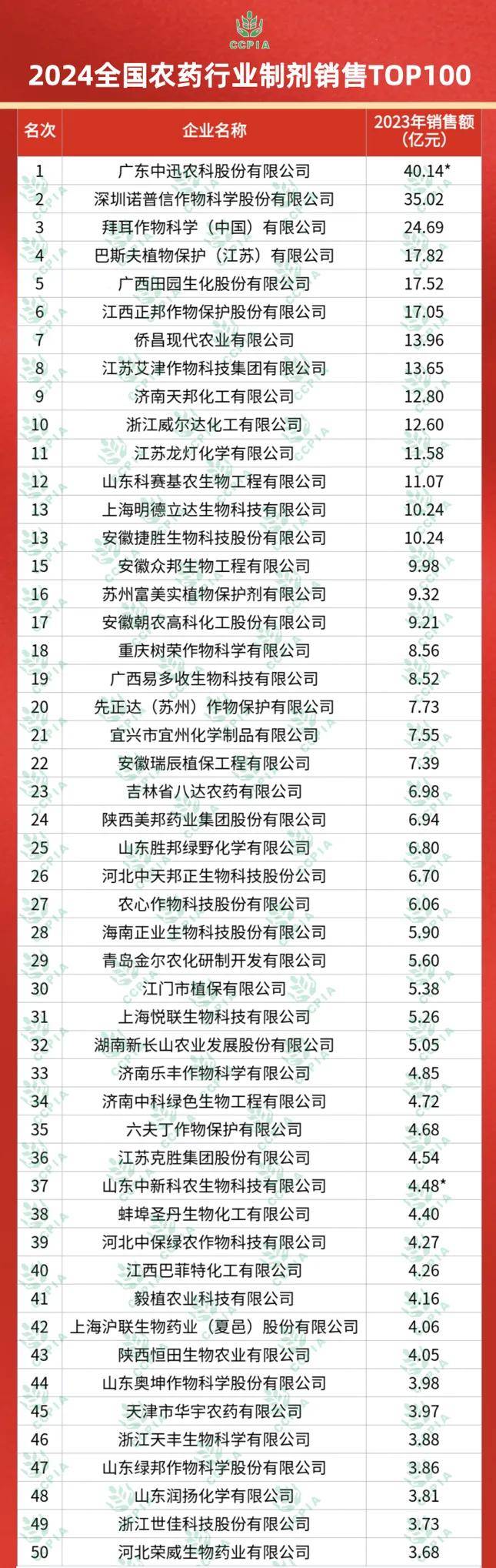 香港十二生肖49碼表2025年運(yùn)勢(shì)解析，香港十二生肖49碼表運(yùn)勢(shì)解析，展望2025年展望