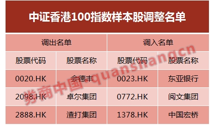 香港二四六開獎(jiǎng)結(jié)果揭秘，歷史最快開獎(jiǎng)記錄全解析，香港二四六開獎(jiǎng)結(jié)果全揭秘，歷史最快開獎(jiǎng)記錄深度解析