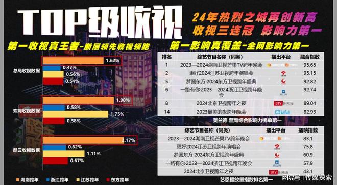 2025新奧正版資料免費提拱，共創(chuàng)共享未來資源的新篇章，共創(chuàng)未來篇章，新奧正版資料免費共享