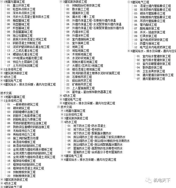 新澳天天開獎資料大全最新54期圖片及價格，一網(wǎng)打盡所有信息，新澳天天開獎資料大全，最新54期圖片及價格全掌握