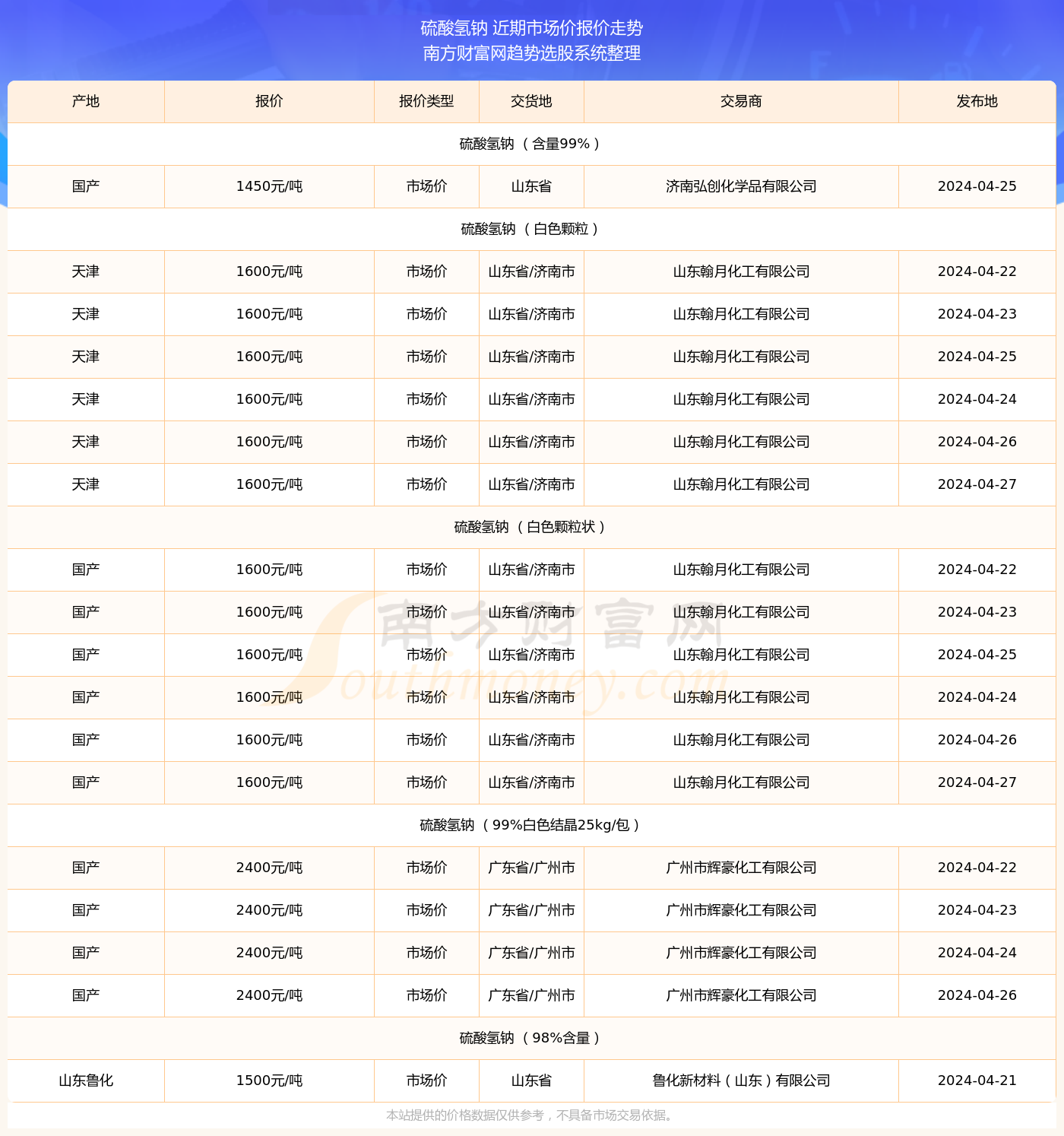 揭秘2025年香港今晚開(kāi)獎(jiǎng)結(jié)果查詢表——全方位解讀彩票開(kāi)獎(jiǎng)盛況，揭秘香港彩票開(kāi)獎(jiǎng)盛況，全方位解讀香港今晚彩票開(kāi)獎(jiǎng)結(jié)果查詢表（2025版）