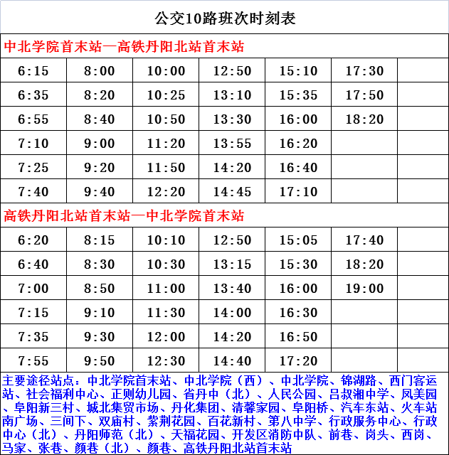新澳門(mén)彩歷史開(kāi)獎(jiǎng)記錄走勢(shì)圖表，探索與解讀，澳門(mén)新彩開(kāi)獎(jiǎng)記錄走勢(shì)圖表，深度探索與解讀