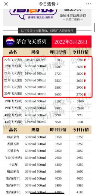澳門抓碼王論壇