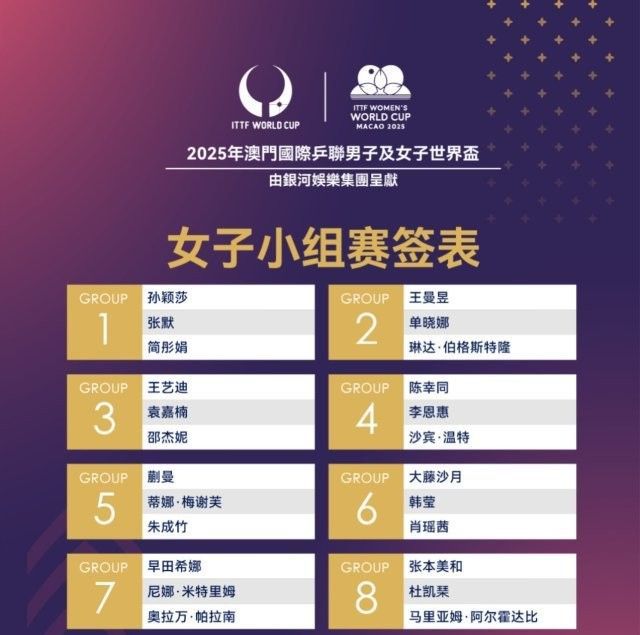 揭秘未來，2025年澳門開獎(jiǎng)號(hào)碼展望，揭秘未來澳門開獎(jiǎng)號(hào)碼展望，預(yù)測澳門彩票開獎(jiǎng)趨勢(shì)至2025年