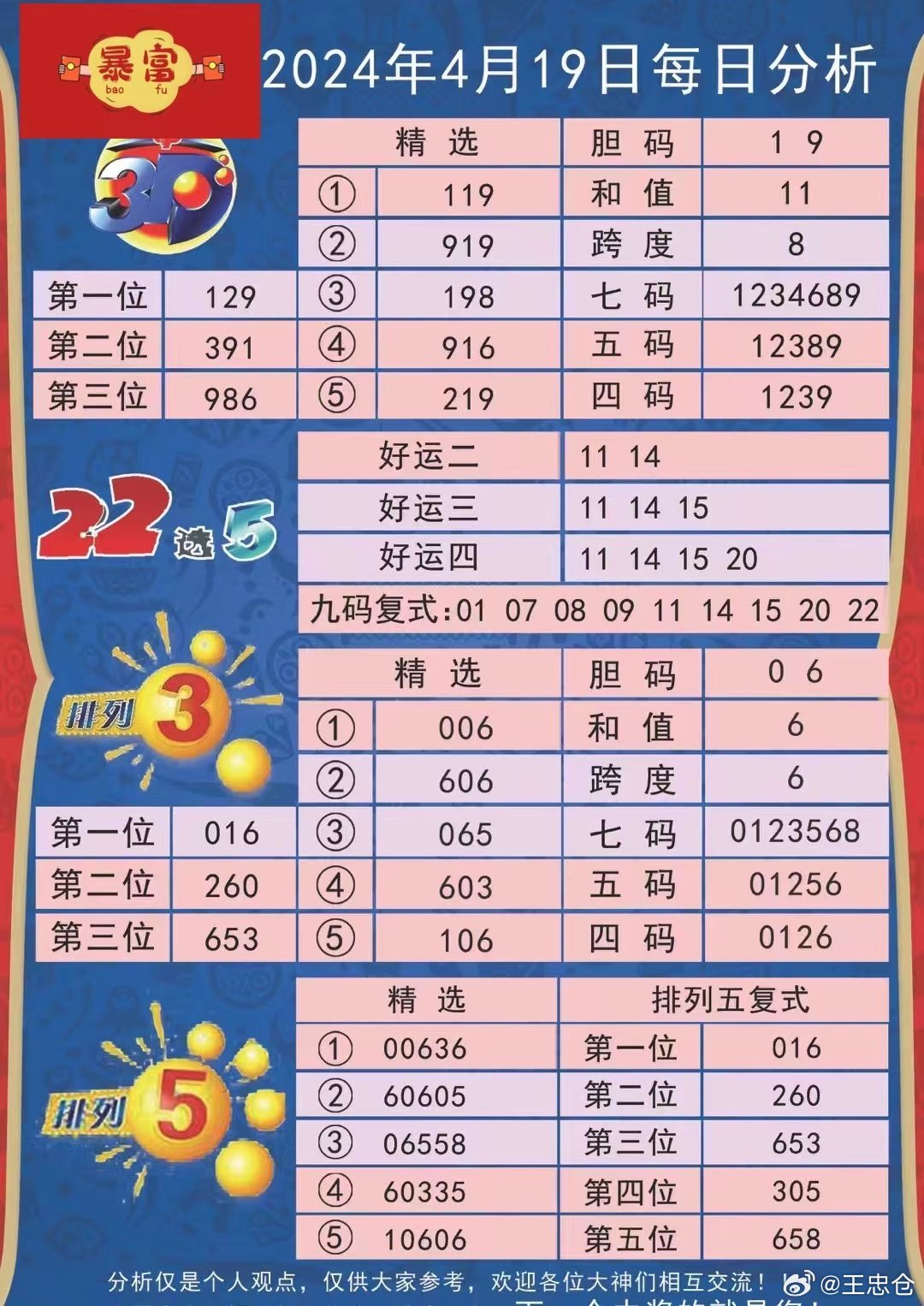 老澳今日開獎結(jié)果查詢——全面解讀彩票開獎過程，老澳今日彩票開獎結(jié)果解析，全面解讀彩票開獎過程及獲獎情況