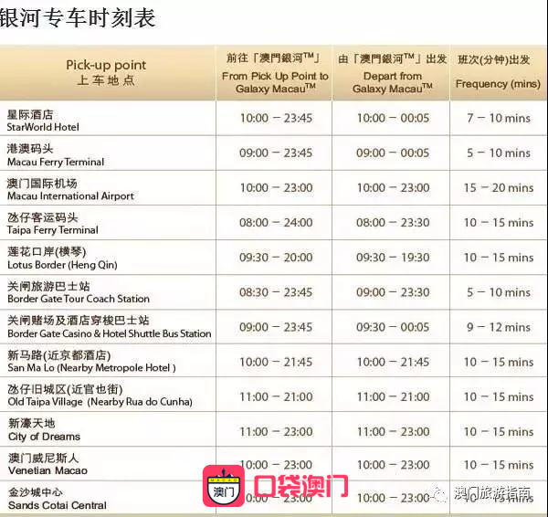 老澳門開獎結(jié)果2025開獎記錄表格全解析，老澳門開獎結(jié)果及2025年開獎記錄表格全面解析