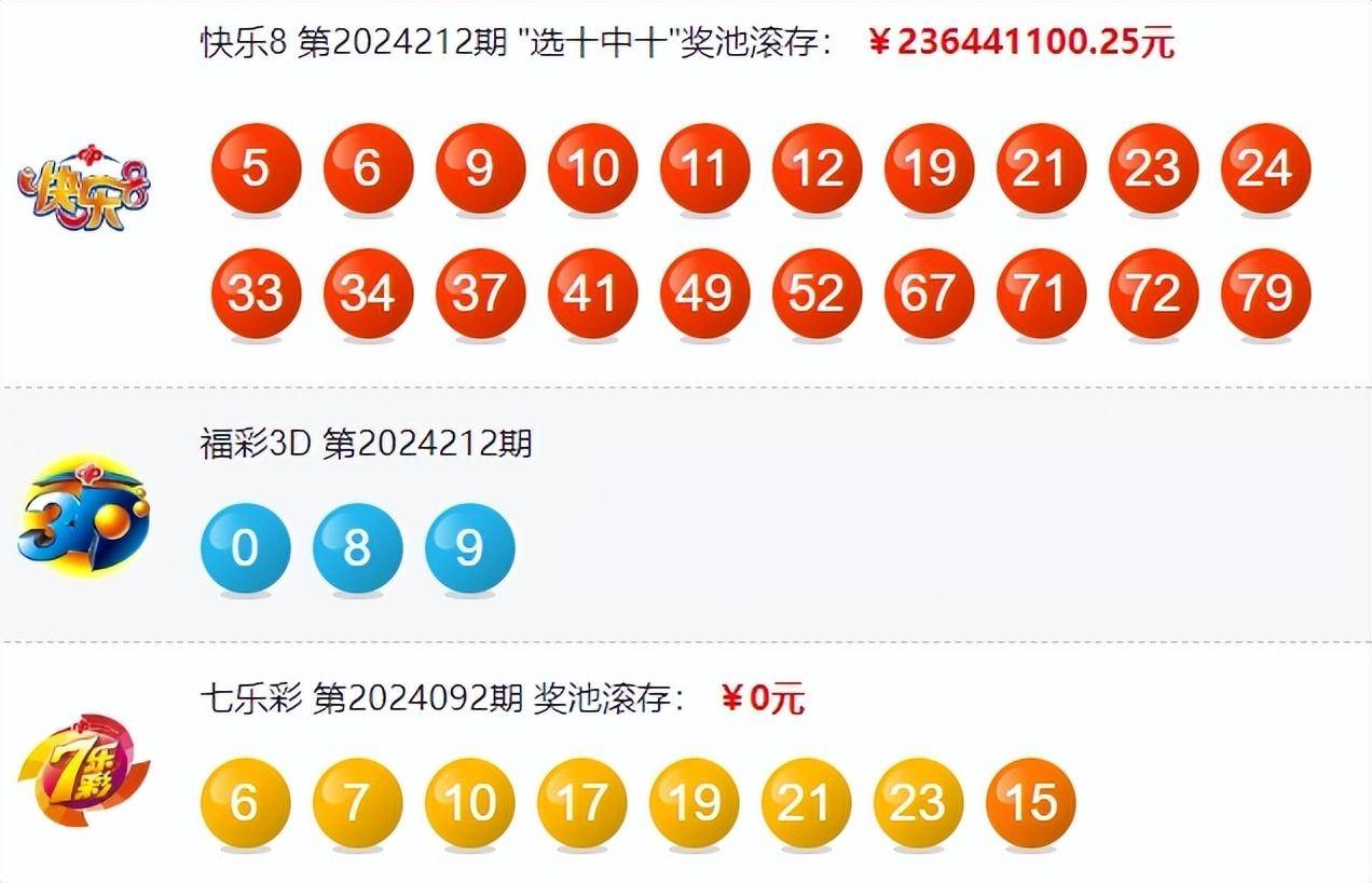 老澳門六開彩開獎(jiǎng)網(wǎng)站第257期揭曉，22號(hào)開獎(jiǎng)現(xiàn)場(chǎng)直擊，老澳門六開彩第257期開獎(jiǎng)現(xiàn)場(chǎng)直擊，22號(hào)開獎(jiǎng)揭曉