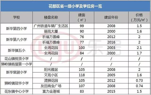 老澳門開獎(jiǎng)結(jié)果2025開獎(jiǎng)記錄表格全解析，老澳門開獎(jiǎng)結(jié)果及2025年開獎(jiǎng)記錄表格全面解析