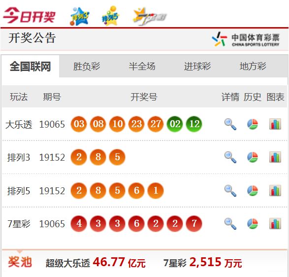 新澳天天開獎(jiǎng)資料大全最新54期圖片及價(jià)格解析，新澳天天開獎(jiǎng)資料最新解析，54期圖片及價(jià)格詳解