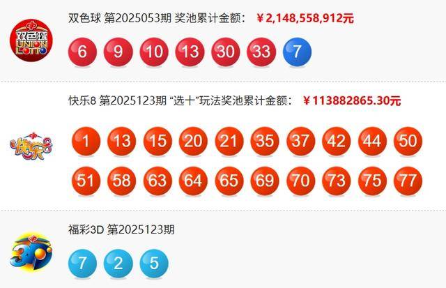 揭秘，2025年新澳門今晚開獎結果查詢指南，揭秘，新澳門今晚開獎結果查詢指南（2025年）