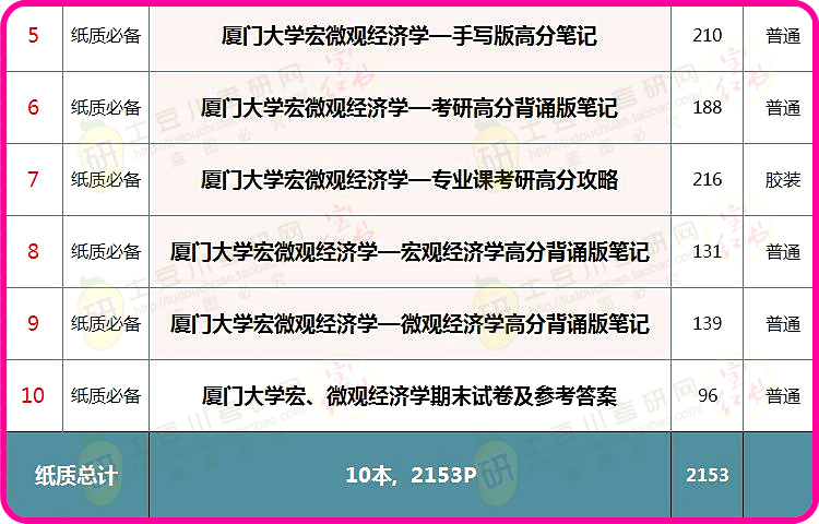 澳彩2025年免費全年資料大解析，澳彩2025全年資料免費大解析，全年資料詳解與預(yù)測