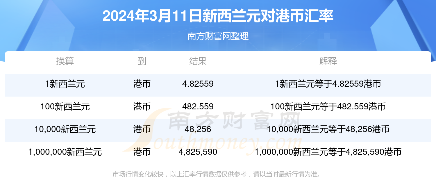 揭秘，2025年新澳門今晚開獎(jiǎng)結(jié)果查詢，揭秘，新澳門今晚開獎(jiǎng)結(jié)果查詢 2025年最新預(yù)告！
