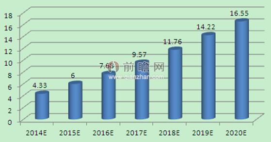 香港資料正版大全2025，智能生態(tài)發(fā)展的專注與未來，香港正版資料大全2025，智能生態(tài)的專注與未來展望