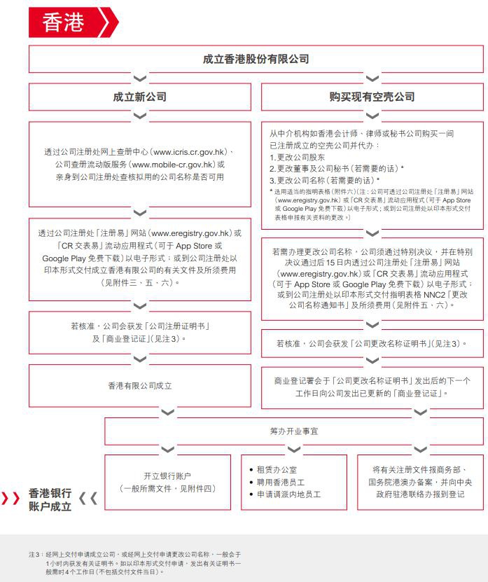 香港公司內(nèi)部資料詳解，香港公司內(nèi)部資料深度解析
