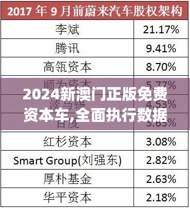 探索未來，走進2025新澳門正版免費資本車297的世界，走進未來，揭秘澳門正版免費資本車297的世界探索之旅