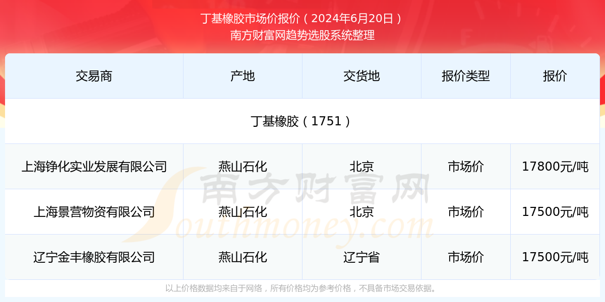 揭秘，2025年新澳門今晚開獎結(jié)果查詢攻略，2025年新澳門開獎結(jié)果查詢攻略，揭秘今晚開獎結(jié)果查詢方法