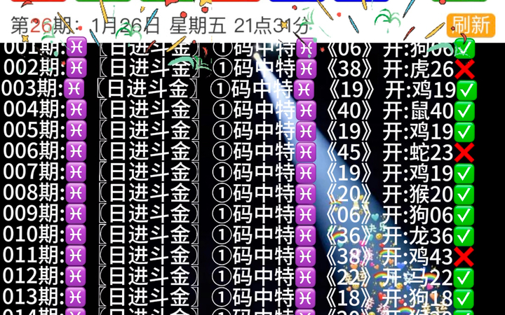 澳門六合寶典開獎(jiǎng)記錄查詢——解密歷史數(shù)據(jù)，探索未來趨勢(shì)，澳門六合寶典開獎(jiǎng)記錄查詢，解密歷史數(shù)據(jù)，洞悉未來趨勢(shì)