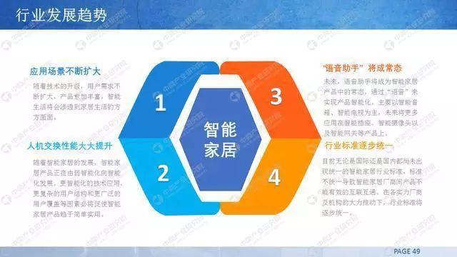 香港資料正版大全2025，專注于智能生態(tài)發(fā)展的前沿探索，香港資料正版大全2025，智能生態(tài)前沿探索的專注焦點