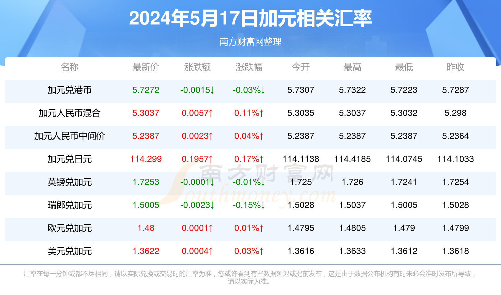 揭秘2025年香港今晚開獎(jiǎng)結(jié)果查詢——全方位解讀彩票開獎(jiǎng)盛況，揭秘2025年香港彩票開獎(jiǎng)結(jié)果，全方位查詢與解讀盛況